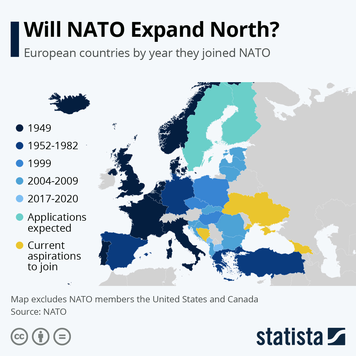 Chart: Will NATO Expand North? | Statista