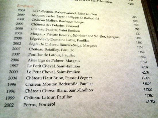 Wine list includes one of the most expensive specimen. - Picture of Asado  Restaurant, Dubai - Tripadvisor