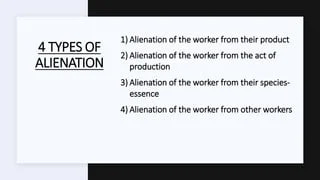 Description of Marx's theory of alienation