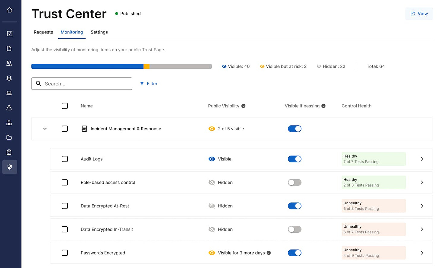 A view of Trust Center's monitoring tab in the Secureframe platform