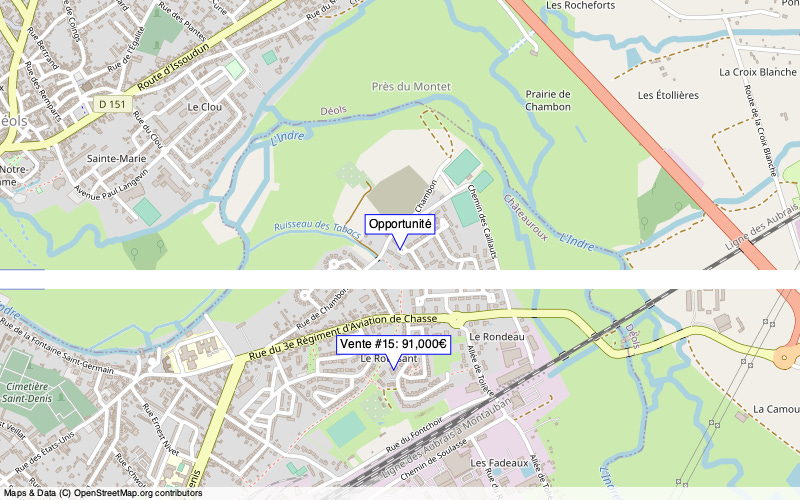 Overview