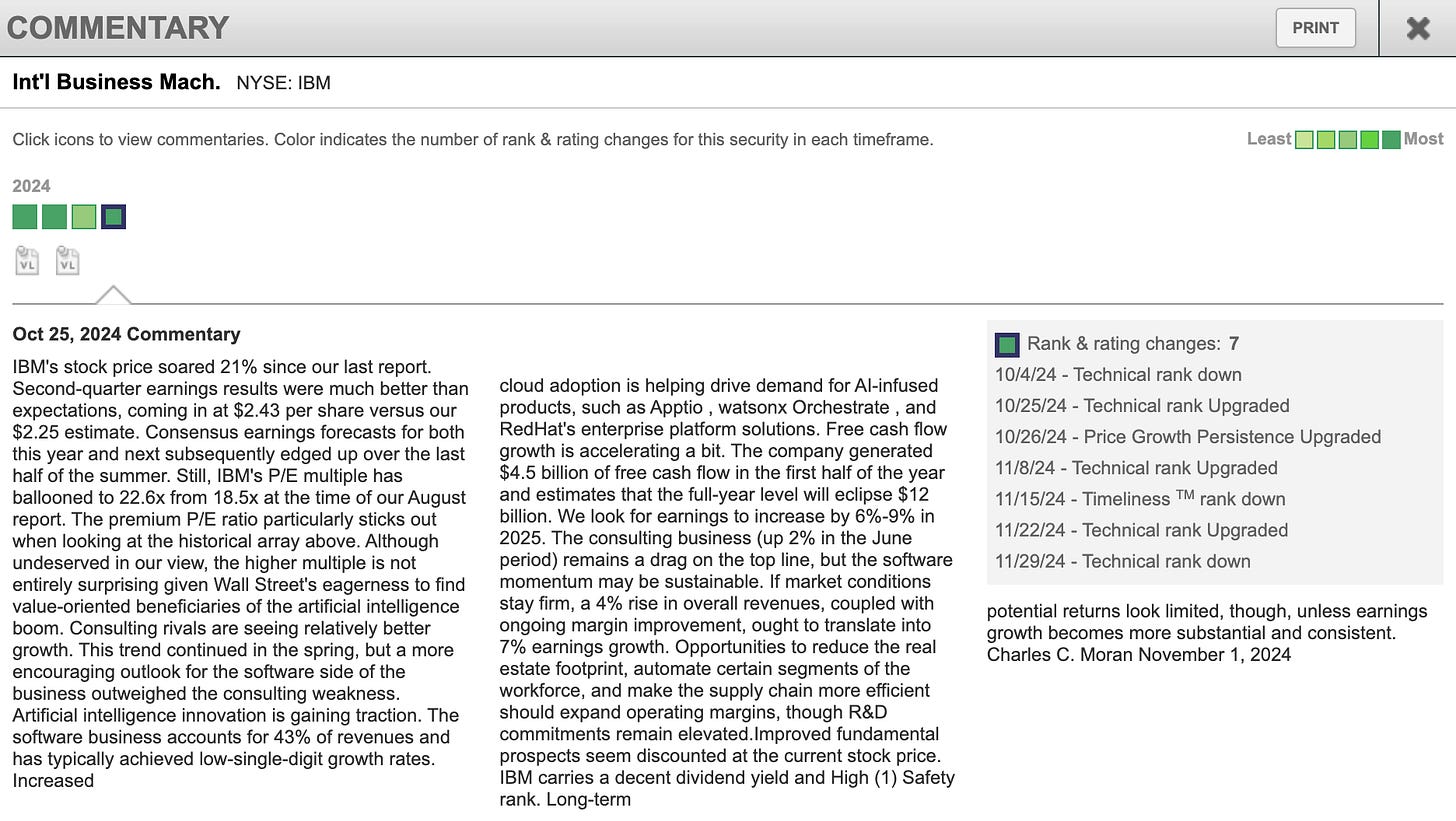 COMMENTARY box from IBM’s November 2024 Value Line report, digital version