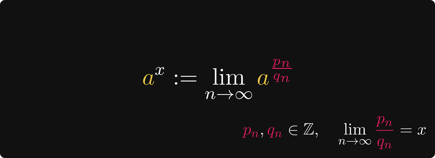 The exponential function for real numbers