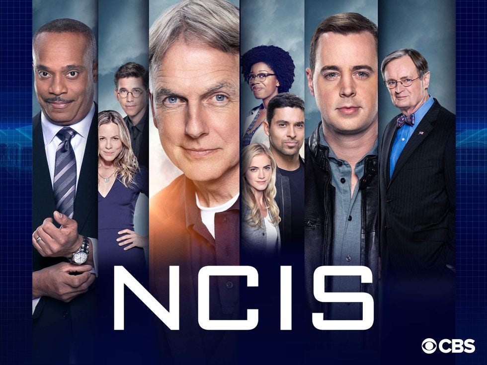 Why Are the Streamers going back to Procedural TV shows? - Your Script to  Screen