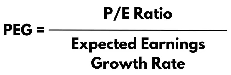 PE Ratio and PEG Ratio: A Simplistic Deep Dive