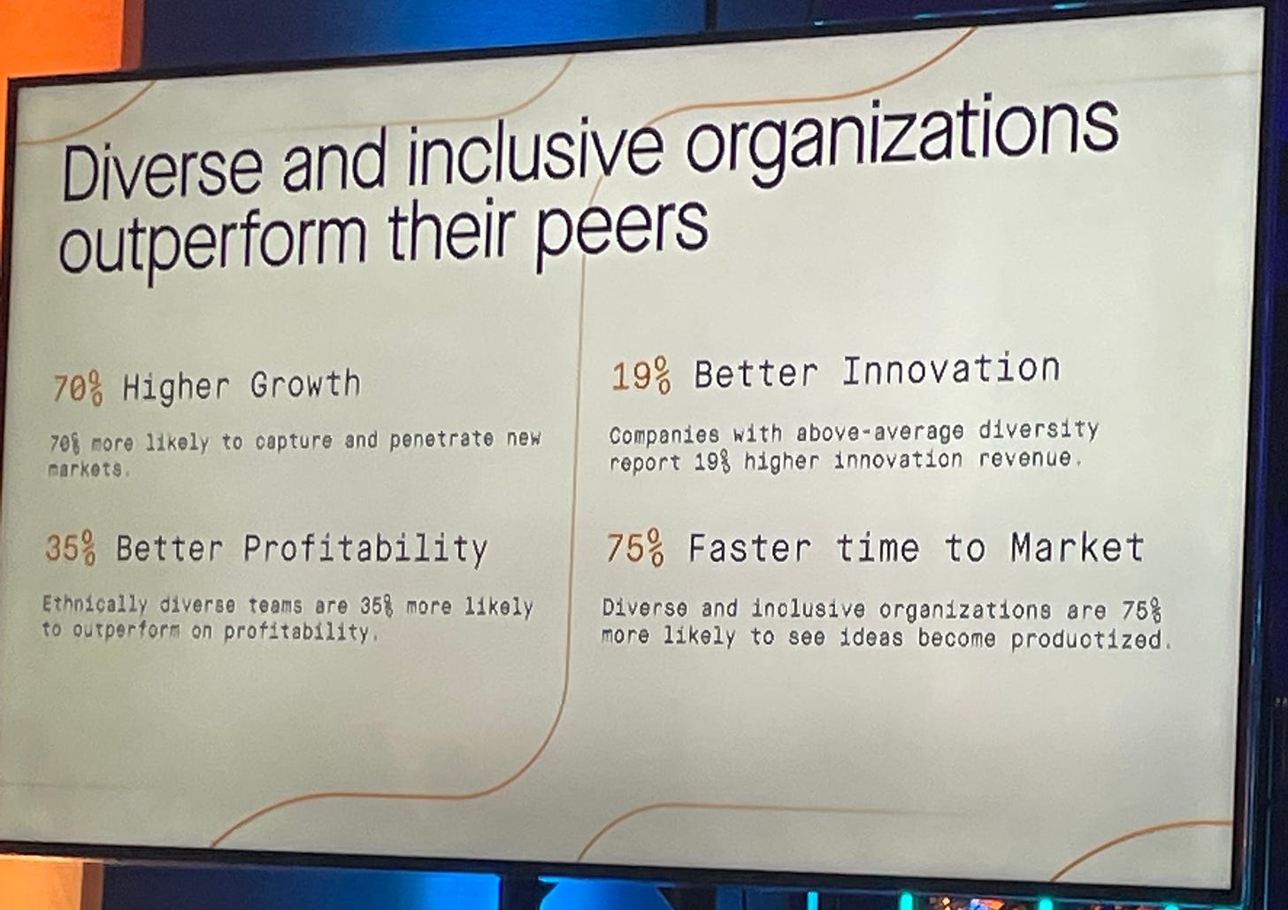 Image showing Diverse and inclusive organisations outperform their peers from launch of State of Dutch Tech presentation