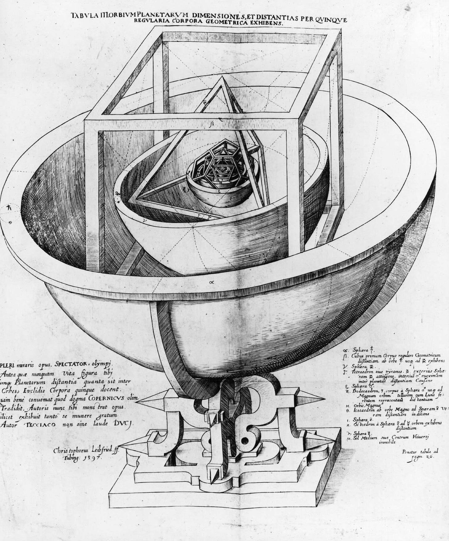 Rhodri Marsden's Interesting Objects: Kepler's model of the universe ...