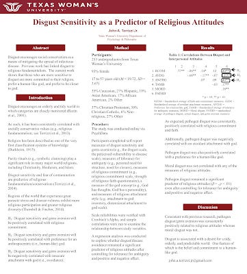 Poster titled "Disgust Sensitivity as a Predictor of Religious Attitudes"