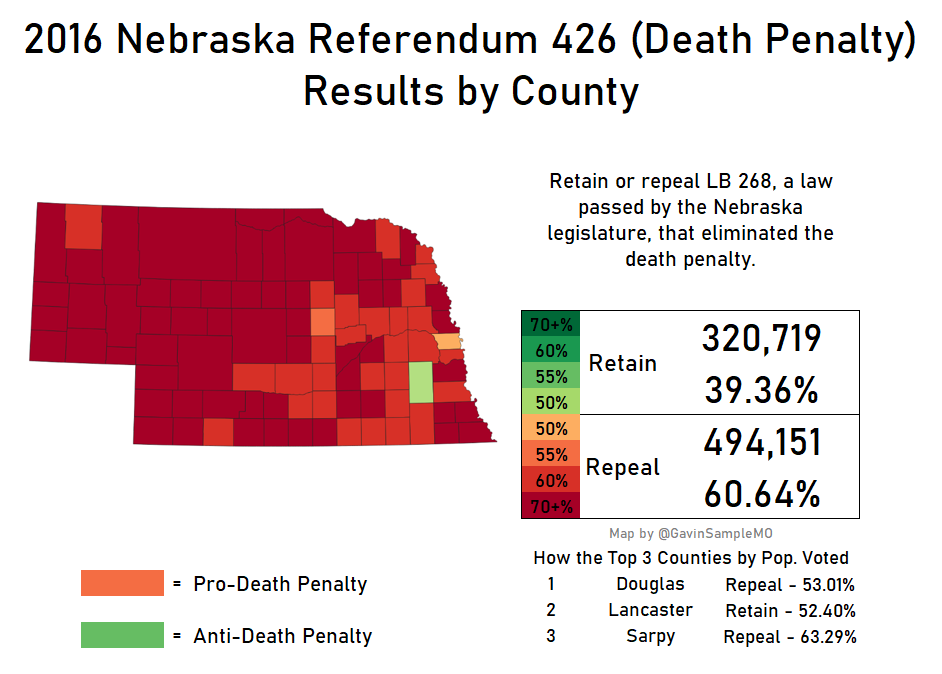 2016 nebraska referendum 426 death penalty gavin sample