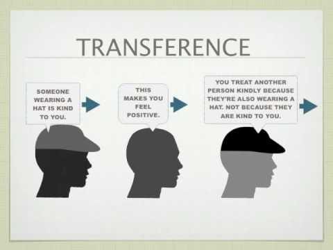 Transference, Projection, and Boundaries - YouTube