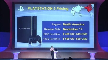 PS3 Pricing