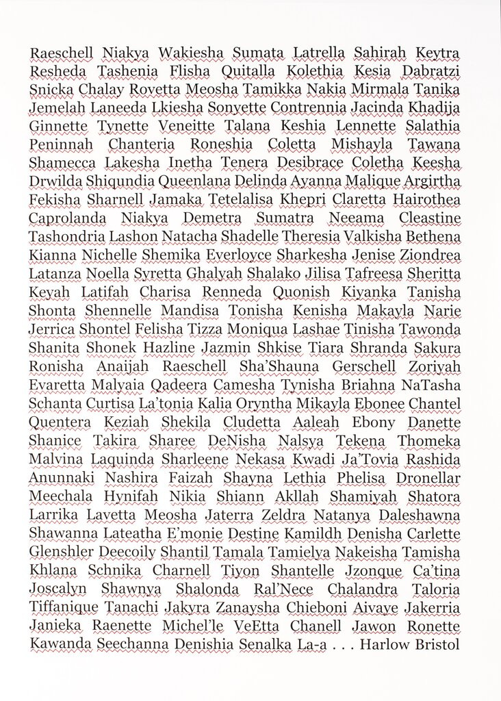 Pluralism is a print by Dr. Deborah Roberts showing the names of over two hundred Black American women in the Times New Roman font. Red lines appear under each name indicating that they are not recognised by the software and incorrectly spelt.