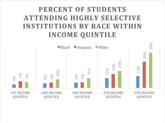 Debunking-5-Myths-Graph-01.jpg