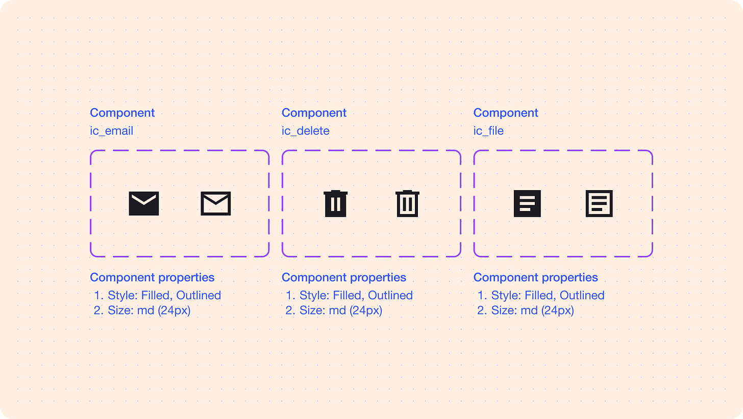Three different icon components created in Figma