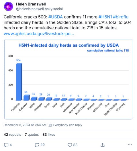 Helen Branswell updates on H5N1 cattle outbreak