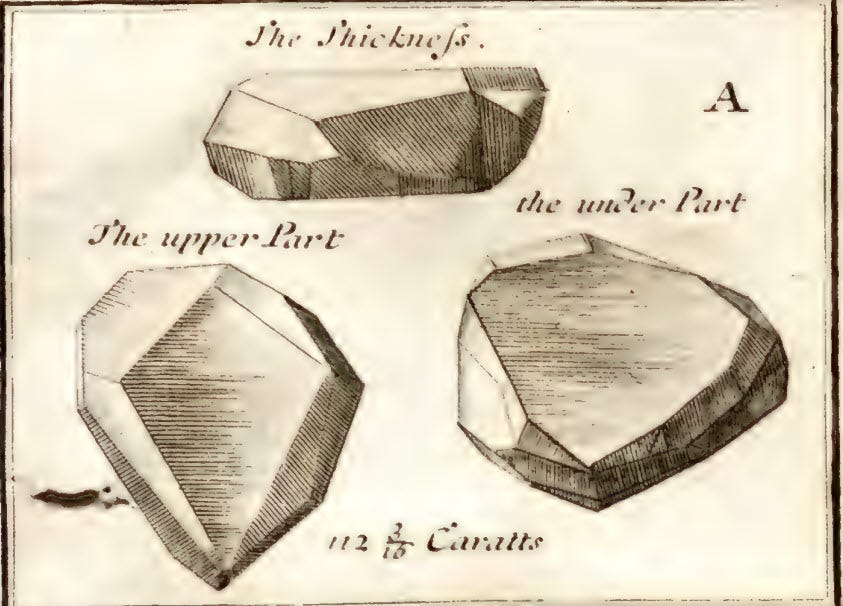 Archival book image of the Hope Diamond's original dimensions.