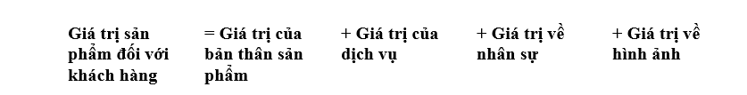 Công thức tính giá trị sản phẩm