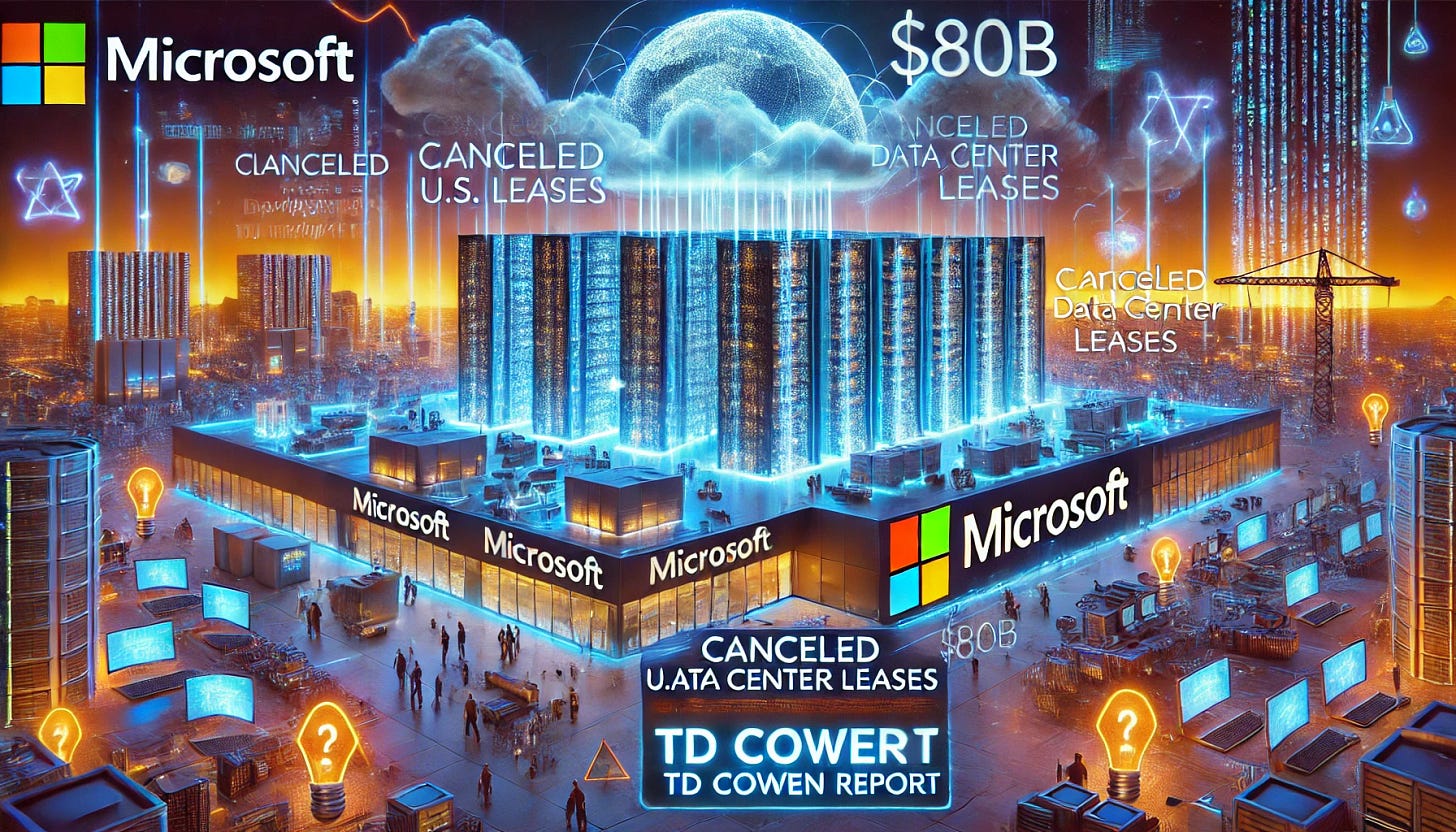 A 16:9 futuristic illustration depicting the controversy over Microsoft’s data center strategy. The scene features a massive Microsoft-branded data center with glowing server racks and AI-driven infrastructure. In the foreground, a holographic TD Cowen report raises concerns about canceled U.S. data center leases, represented by warning symbols and faded construction zones. On the other side, Microsoft's $80B investment commitment is highlighted through vibrant energy streams and expanding cloud infrastructure. The background shows a dynamic contrast of uncertainty and expansion, emphasizing the debate over Microsoft's cloud and AI strategy.