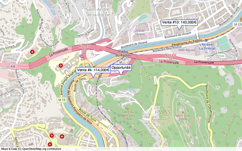 Overview