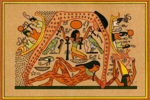 The attached image shows the sky goddess Nut, covered in stars, is held aloft by her father, Shu, and is arched over Geb, her brother the Earth god. On the left, the rising sun (the falcon-headed god Re) sails up Nut’s legs. On the right, the setting sun sails down her arms towards the outstretched arms of Osiris, who will regenerate the sun in the netherworld during the night.