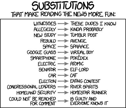 Substitutions