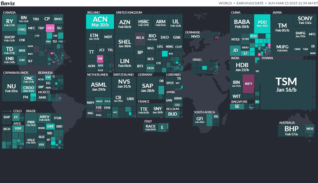 World Map World Map