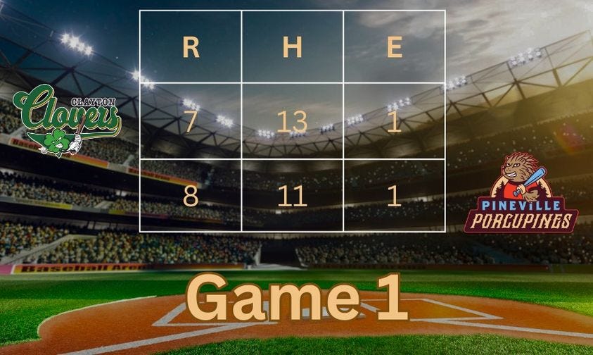 May be an image of baseball, scoreboard, pitcher and text that says 'R Î E Cloyeu CLAYTON S 13 1 8 11 1 PINEVILLE PORCUPINES Game 1'