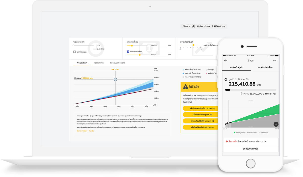 บริการจัดพอร์ตกองทุน ฟรี! ไม่มีค่าใช้จ่าย - FINNOMENA