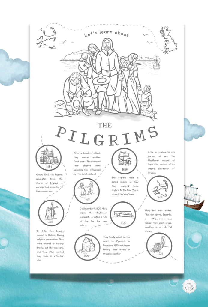This is an image of a fun infographic featuring Pilgrim facts for kids.