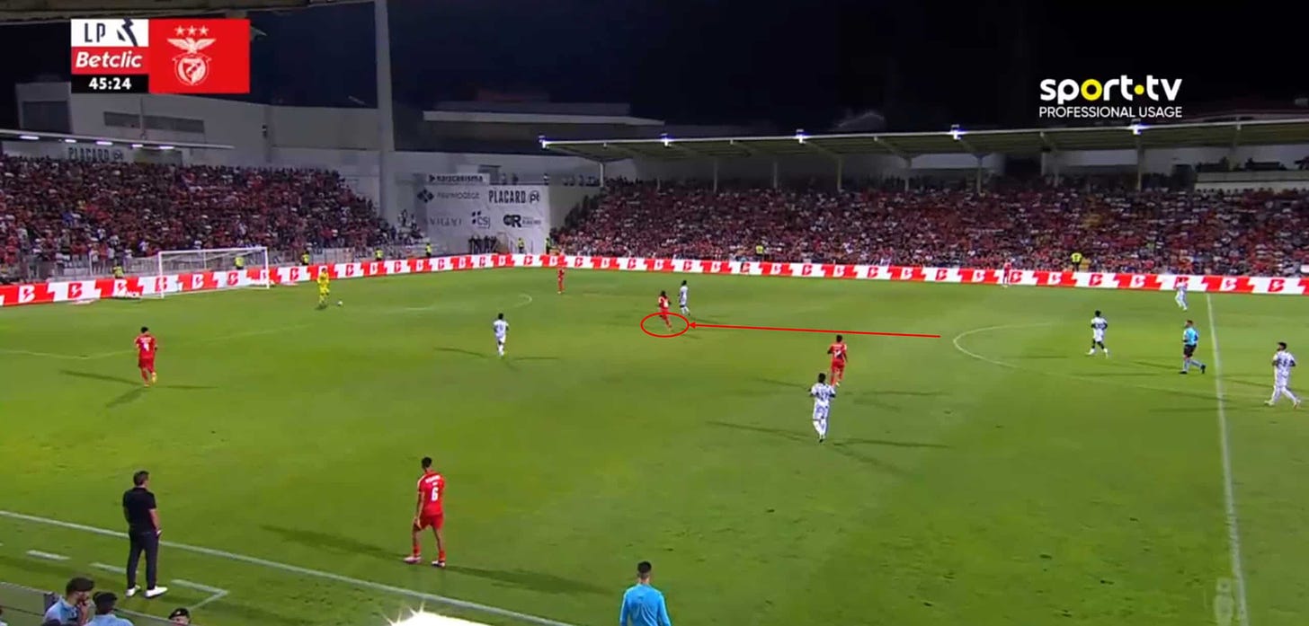 Benfica 24/25: Problems Bruno Lage needs to fix after taking over from Roger Schmidt - tactics