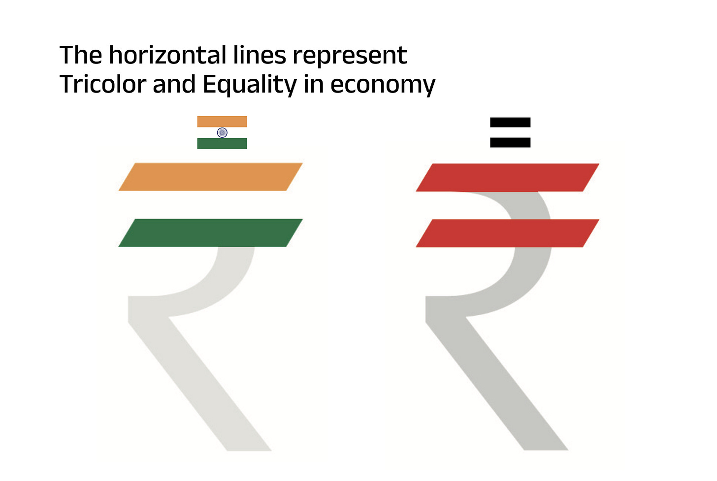 The horizontal lines in the Rupee Symbol