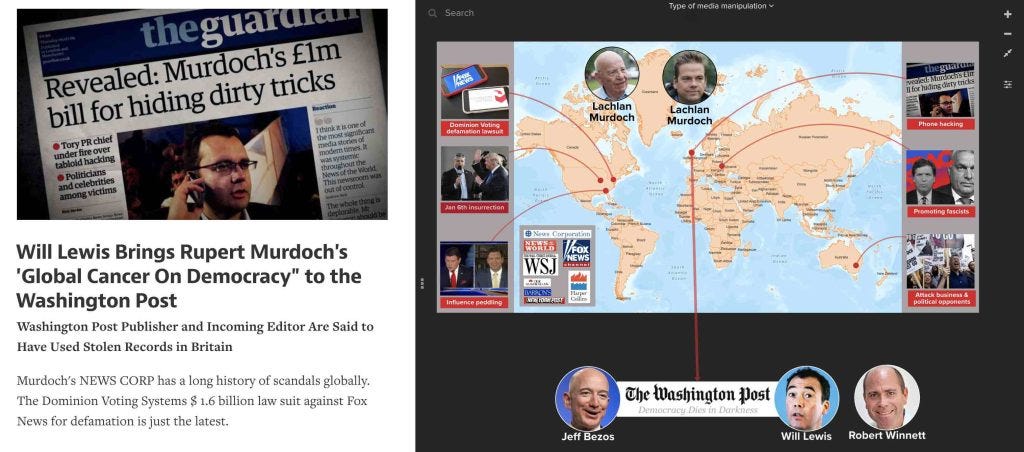 Will Lewis spreads Rupert Murdoch's 'Global Cancer on Democracy" to the Washington Post