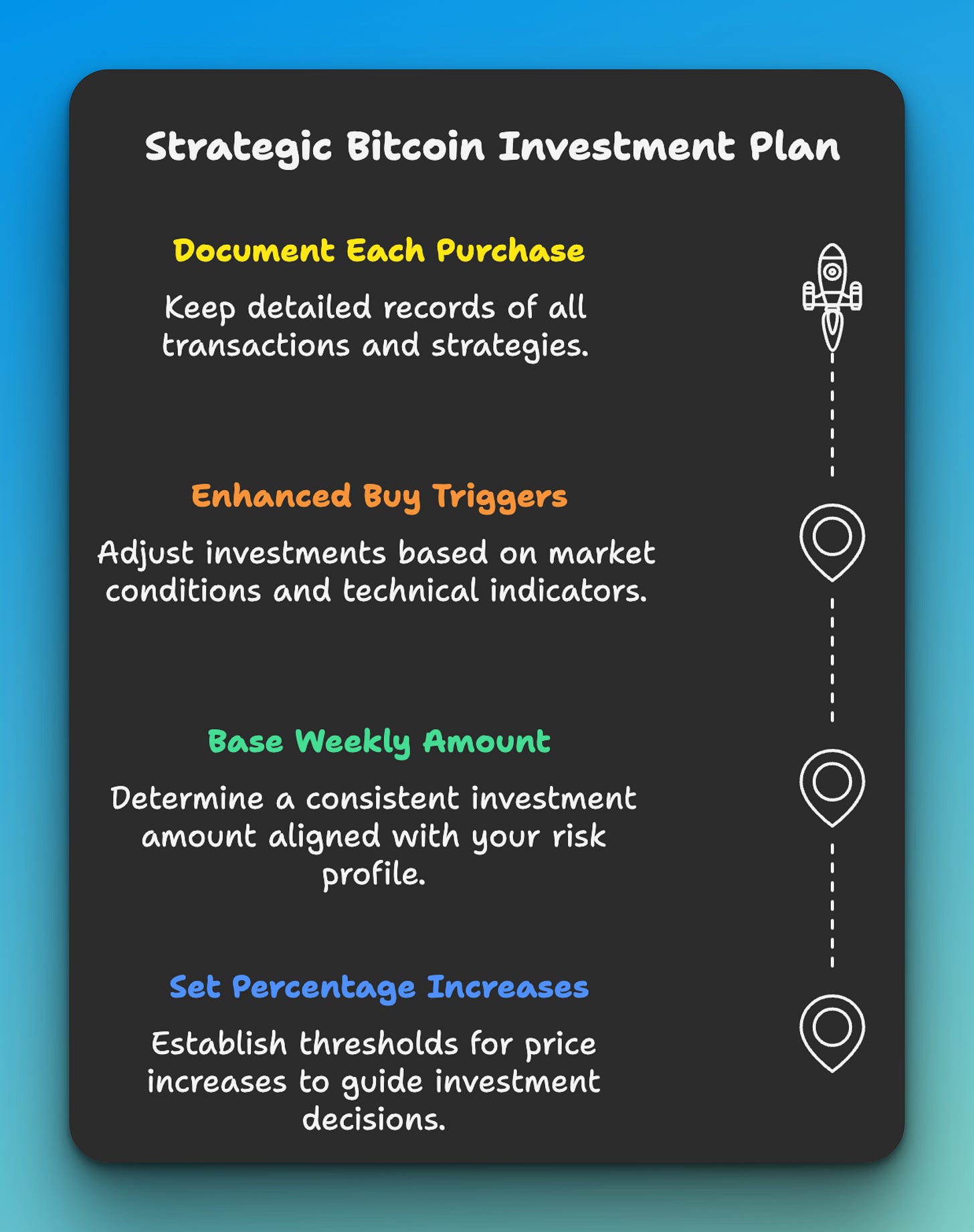 Dollar Cost Averaging Up in Bitcoin: A Strategic Approach to Maximize Gains  - RAFA.AI
