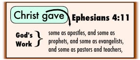Ephesians 4:11 The Means God Enables His People - The Bible Teaching  Commentary on the Book of Ephesians