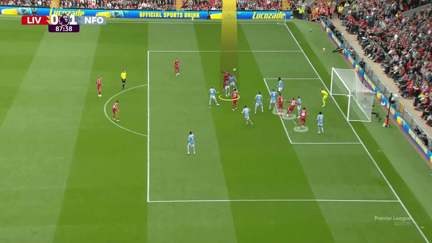 liverpool-corners-with-aaron-briggs-set-piece-analysis-tactics