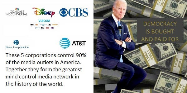 5 corporations control 90 percent of the media outlets in America