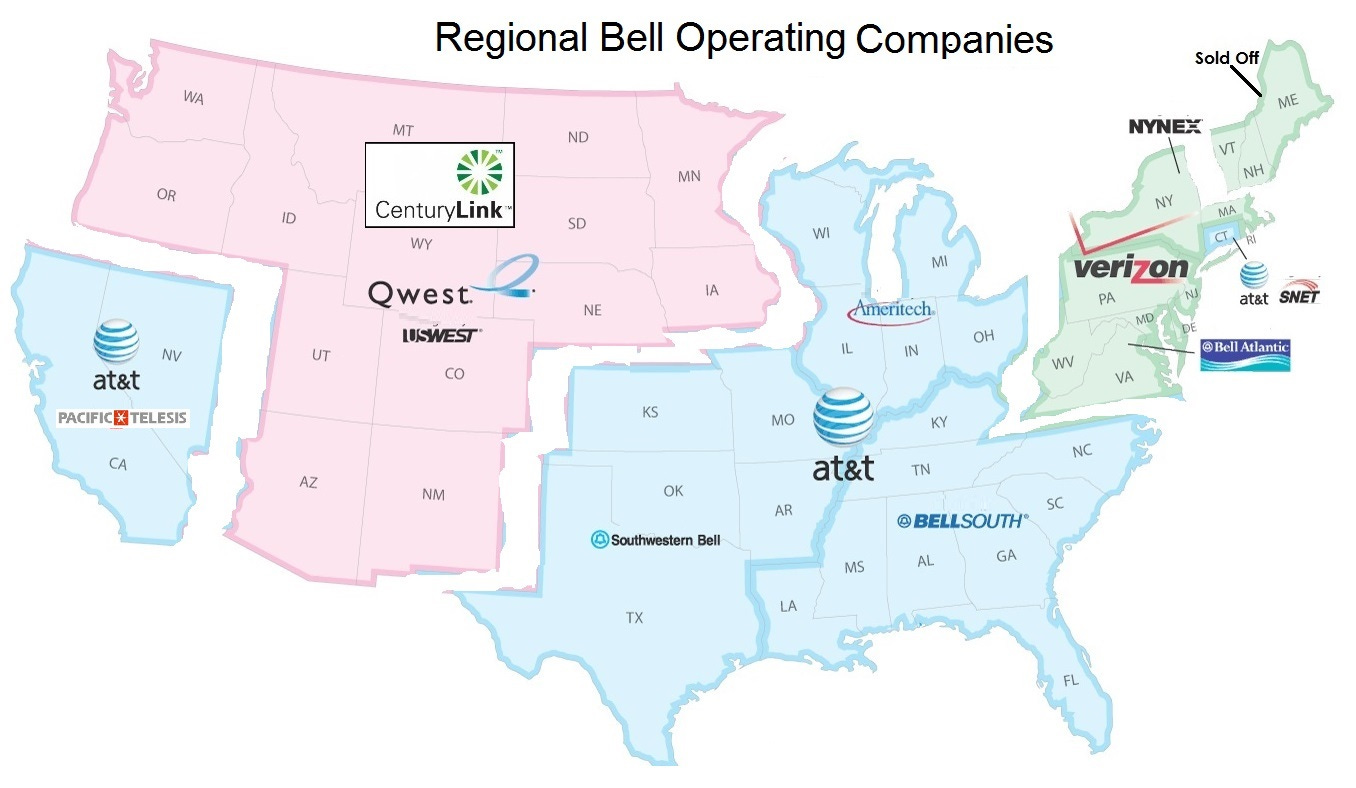 AT&T21States – New Networks