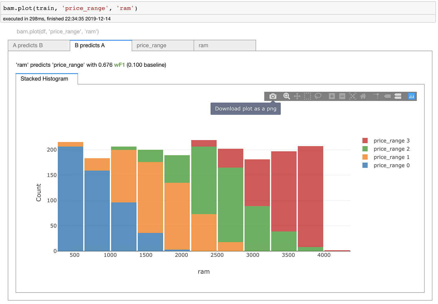 MLWhiz: Data Science, Machine Learning, Artificial Intelligence