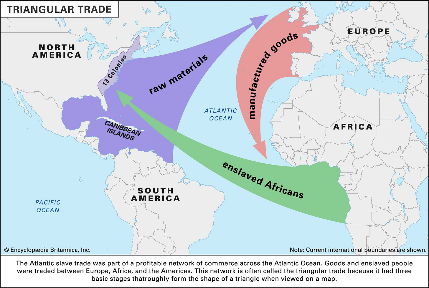 The triangular trade of goods and slaves in the Atlantic Ocean showing Liverpool to the coast of Africa, to the Americas and back to the UK with raw materials The triangular trade of goods and slaves in the Atlantic Ocean showing Liverpool to the coast of Africa, to the Americas and back to the UK with raw materials