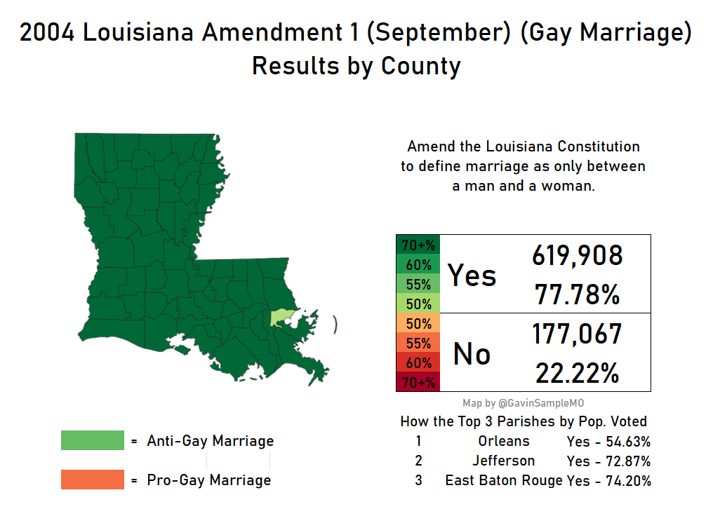 2004 louisiana amendment 1 gay marriage gavin sample