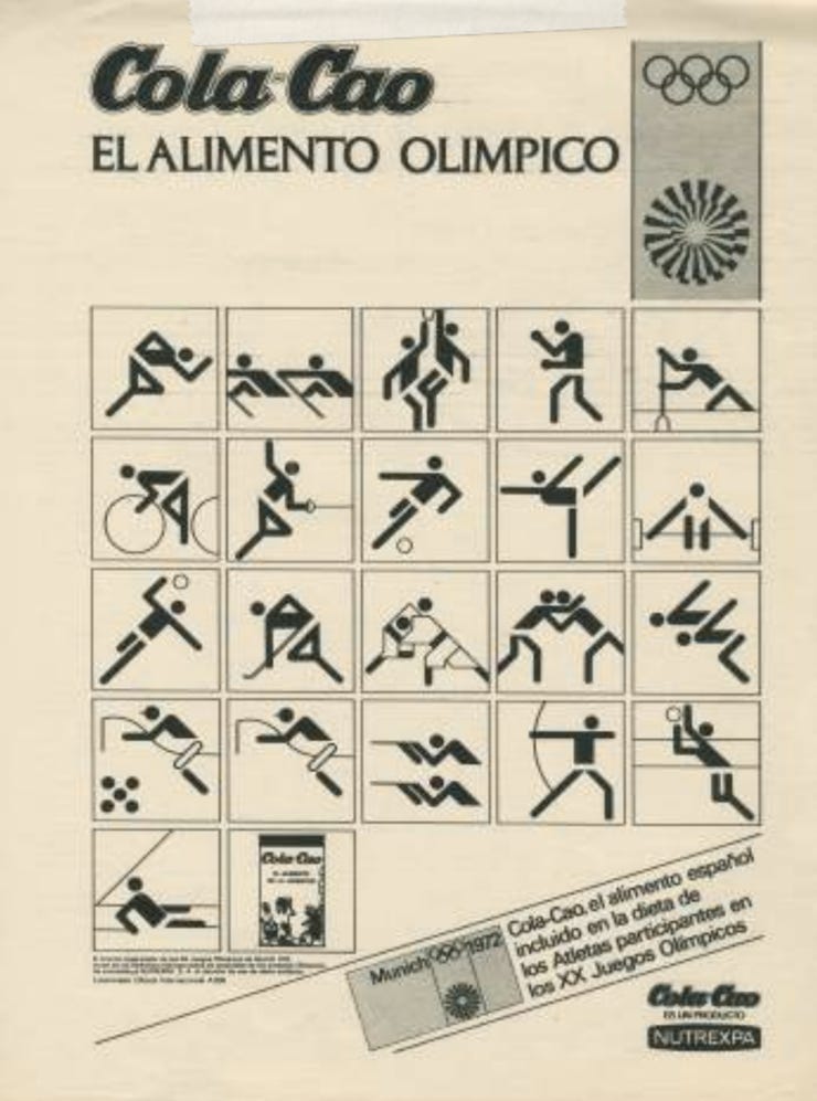 Cartel de los JJOO de 1972