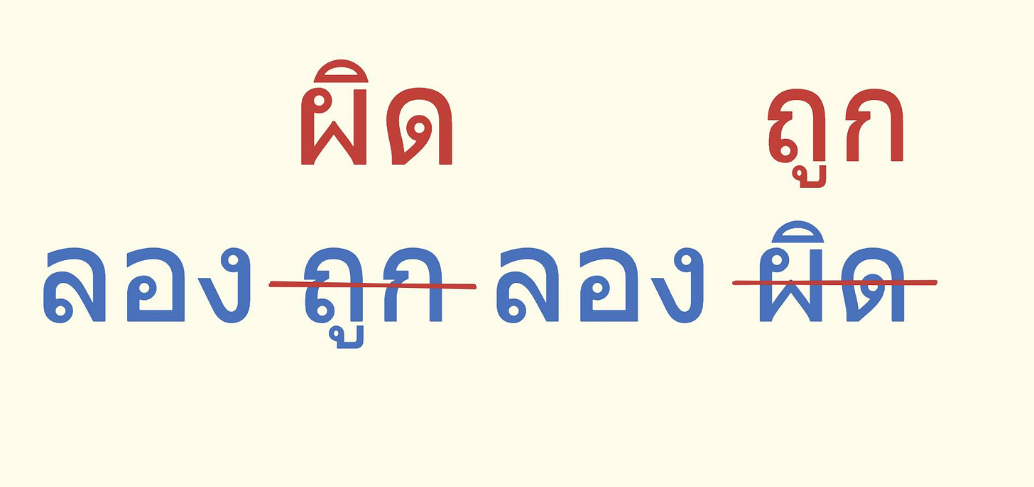 อาจเป็นรูปภาพของ ข้อความพูดว่า "ผิด ถูก ลอง ง-ถูก ลองถกลอง ลอง-ถูกลองผ็ด กลอง ผิด"