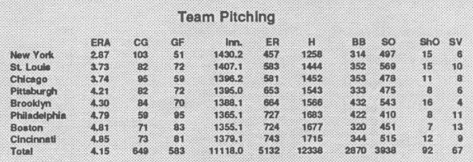 Bob Levy 1934 APBA