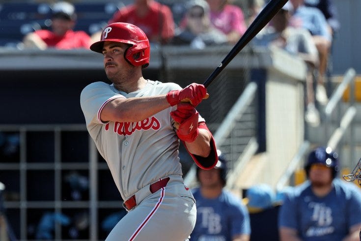 Phillies prospects: Otto Kemp is becoming undeniable, Andrew Painter is  moving up | PhillyVoice