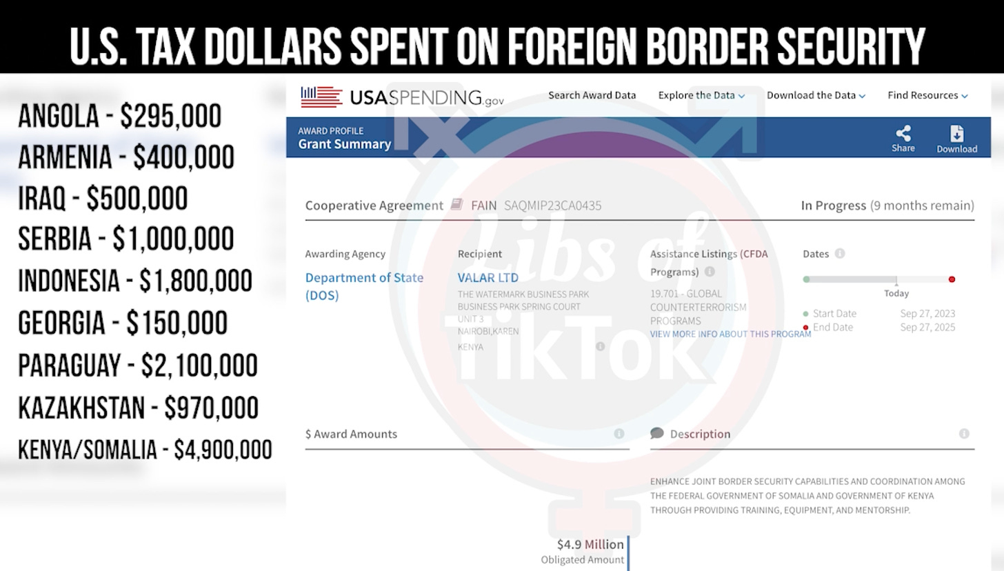 Biden's Wasteful Spending on Foreign Borders