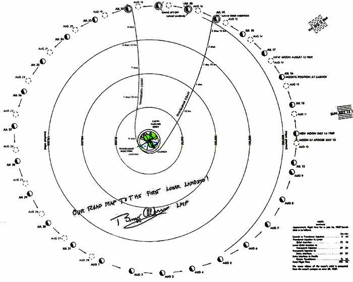 Fig. 15c