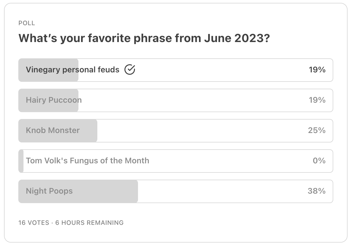 June poll results showing Vinegary personal feuds 19%, Hairy Puccoon 19%, Knob Monster 25% Tom Volk's Fungus of the Month 0% (alas, poor Tom), and Night Poops with 38% of the vote for the win