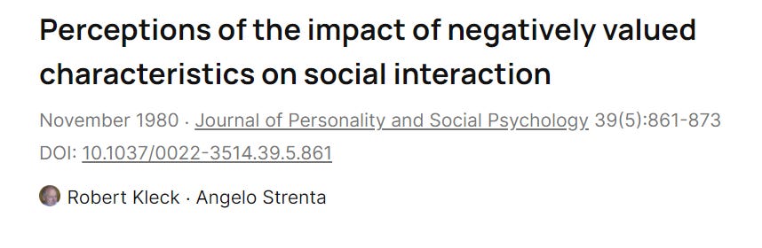Perceptions of the impact of negatively valued characteristics on social interaction