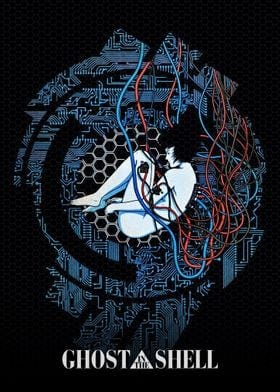 Ghost In The Shell Posters | Displate