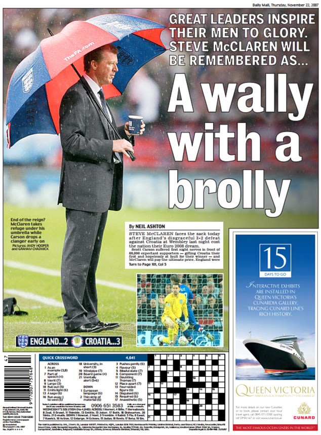 The secret of THAT 'wally with a brolly' headline ahead of Croatia vs  England | Daily Mail Online